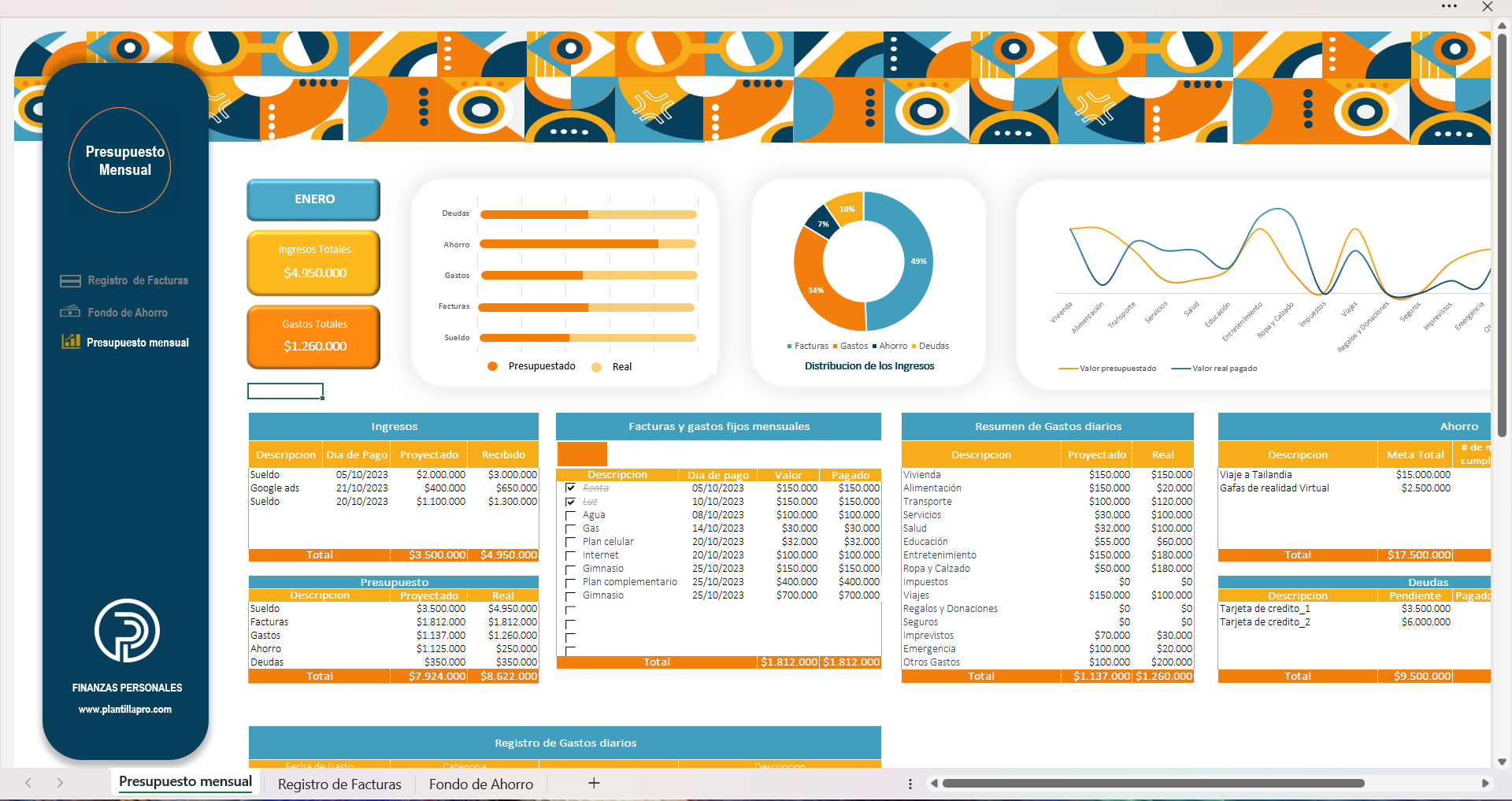 Plantilla pro descubre plantillas y dashboards de excel de modernos y